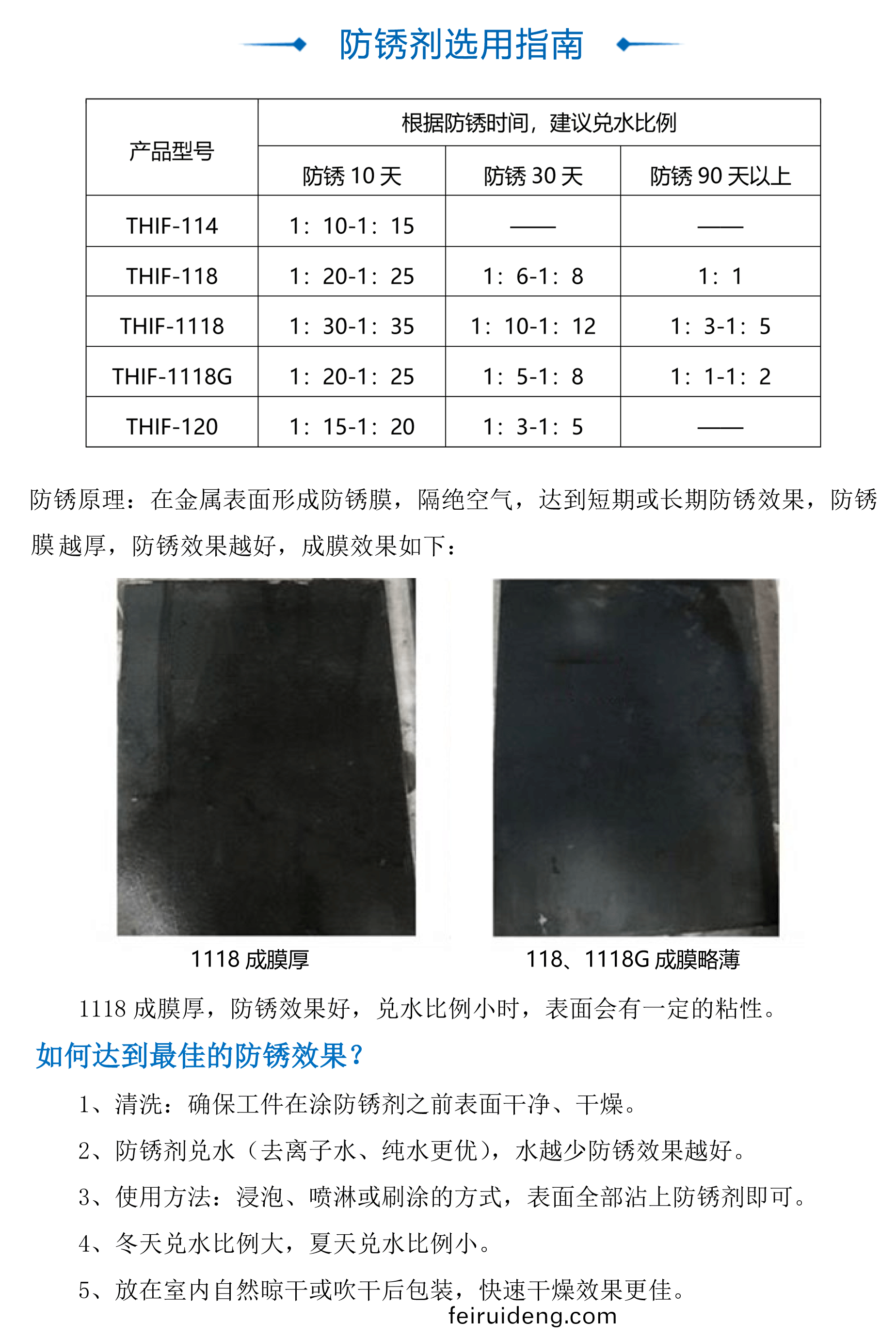 防(fang)鏽劑(ji)防(fang)鏽油選(xuan)用指(zhi)南